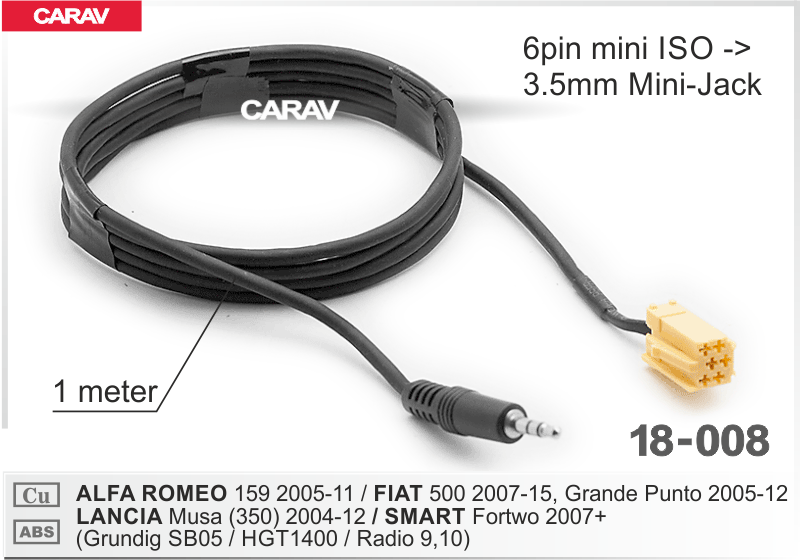 CARAV 18-008